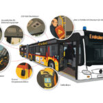 Sonderausstattung – Linienbusse für den Notfall